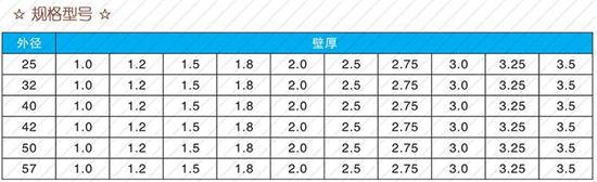 襄阳108注浆管价格规格尺寸